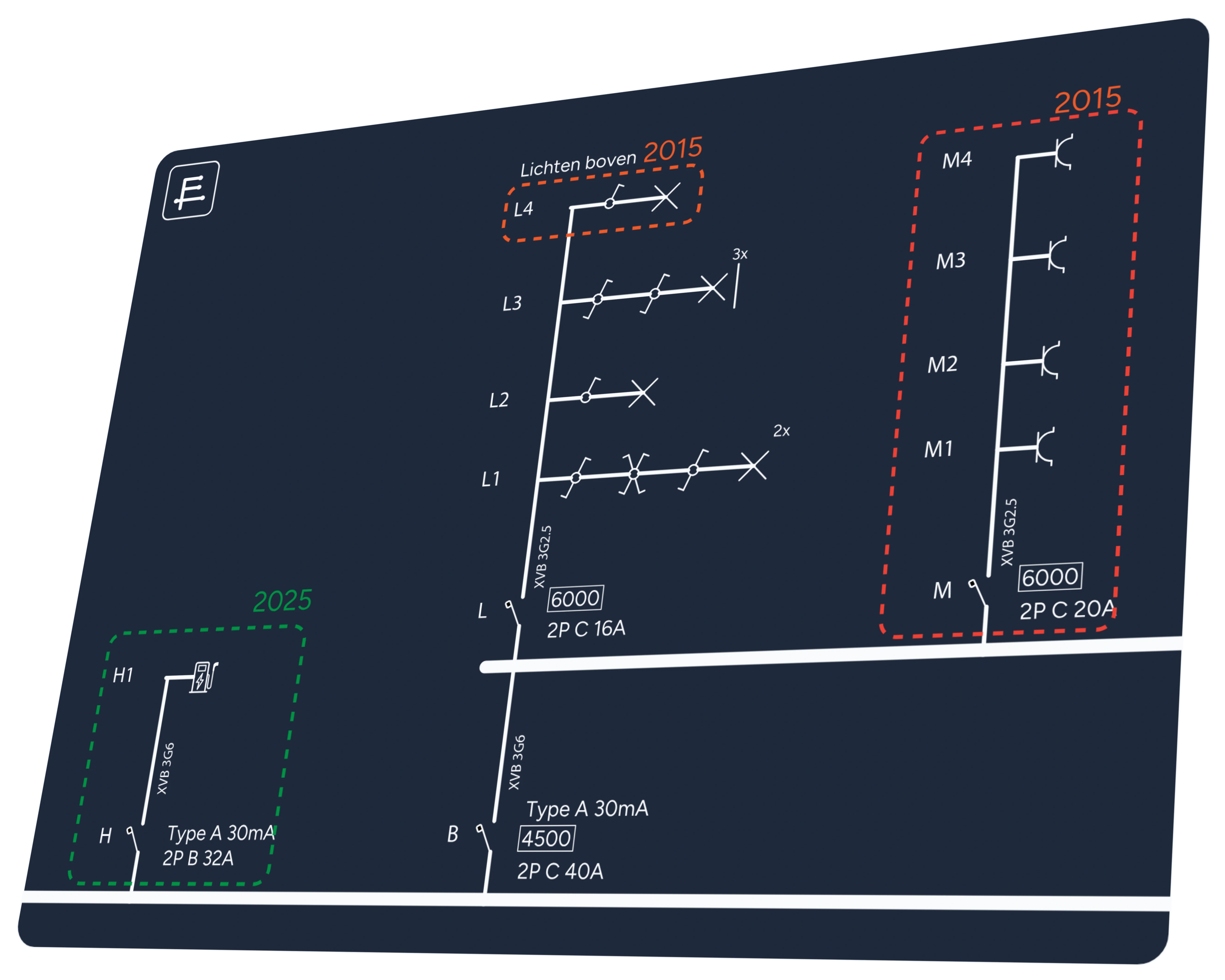 Datum-markering op onderdelen van een elektrisch schema